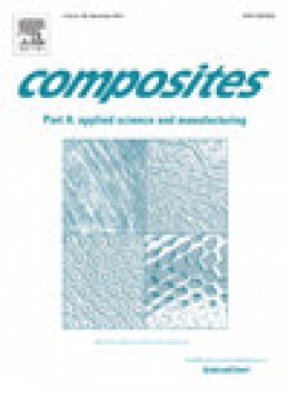 Composites Part A-applied Science And Manufacturing